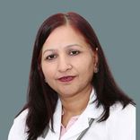 Dr.  Nivedita Alinkil