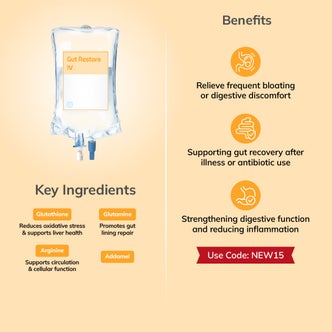 Gut Restore IV Drip
