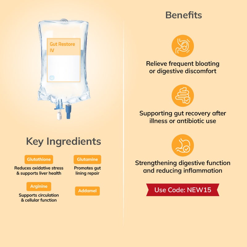 Gut Restore IV Drip