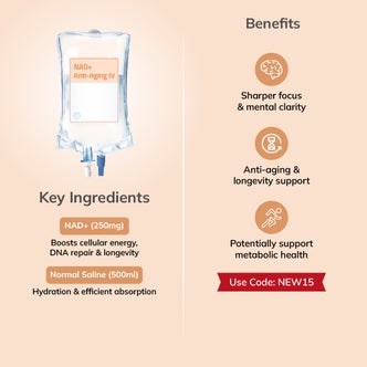 NAD+ Anti-Aging IV Drip (250mg)