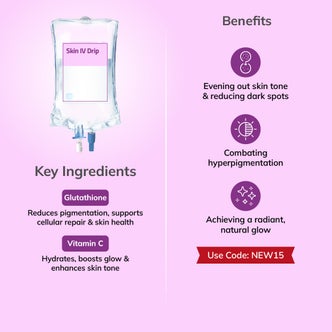 Skin Glow Ultra - Glutathione 1200mg + Vitamin C IV Drip