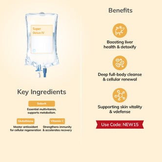 Super Detox IV Drip