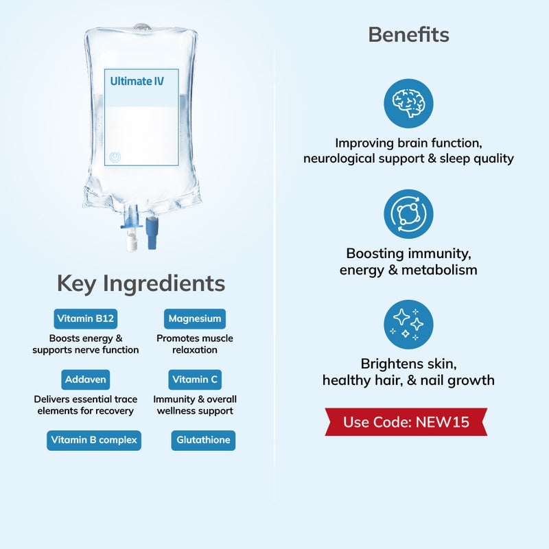 Ultimate IV Drip (All-in One) - 3 Sessions