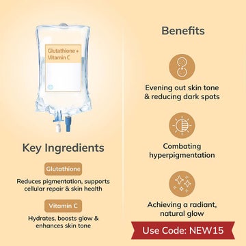 Glutathione + Vitamin C Skin IV