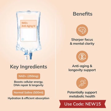 NAD+ Anti-Aging IV (250mg)