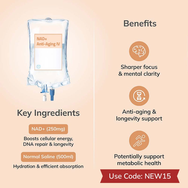 NAD+ Anti-Aging IV (250mg)