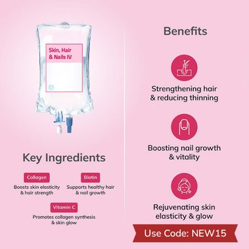 Skin, Hair and Nails IV