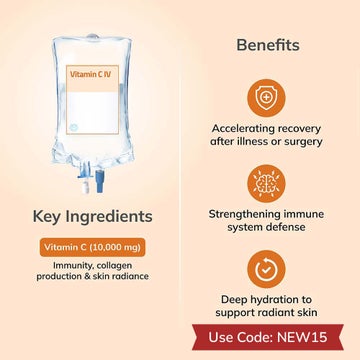 Vitamin C 10,000mg IV